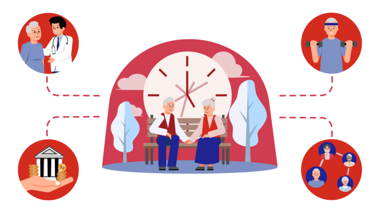 Spanduk Konsep Rencana Pensiun Ilustrasi Stok - Unduh Gambar Sekarang ... Kenapa Penting Memiliki Rencana Pensiun Yang Matang