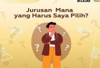Bingung Pilih Jurusan? Panduan Lengkap Memilih Program Studi yang ... Tips Memilih Program Studi Yang Sesuai Minat