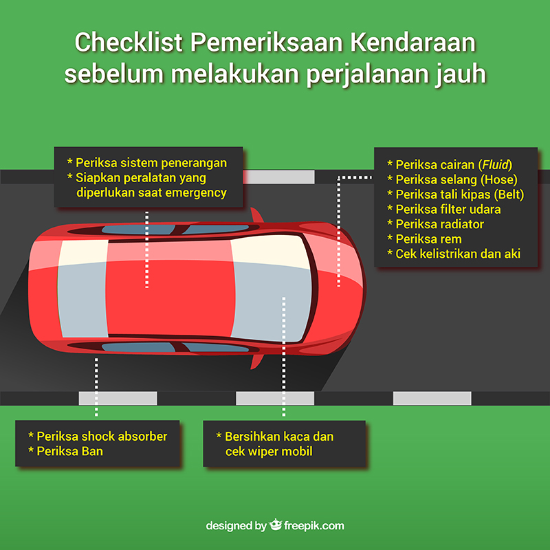 Apa Yang Harus Diperiksa Sebelum Perjalanan Jauh
