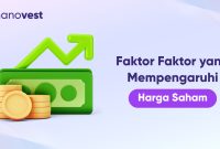 Faktor-Faktor Yang Mempengaruhi Harga Properti
