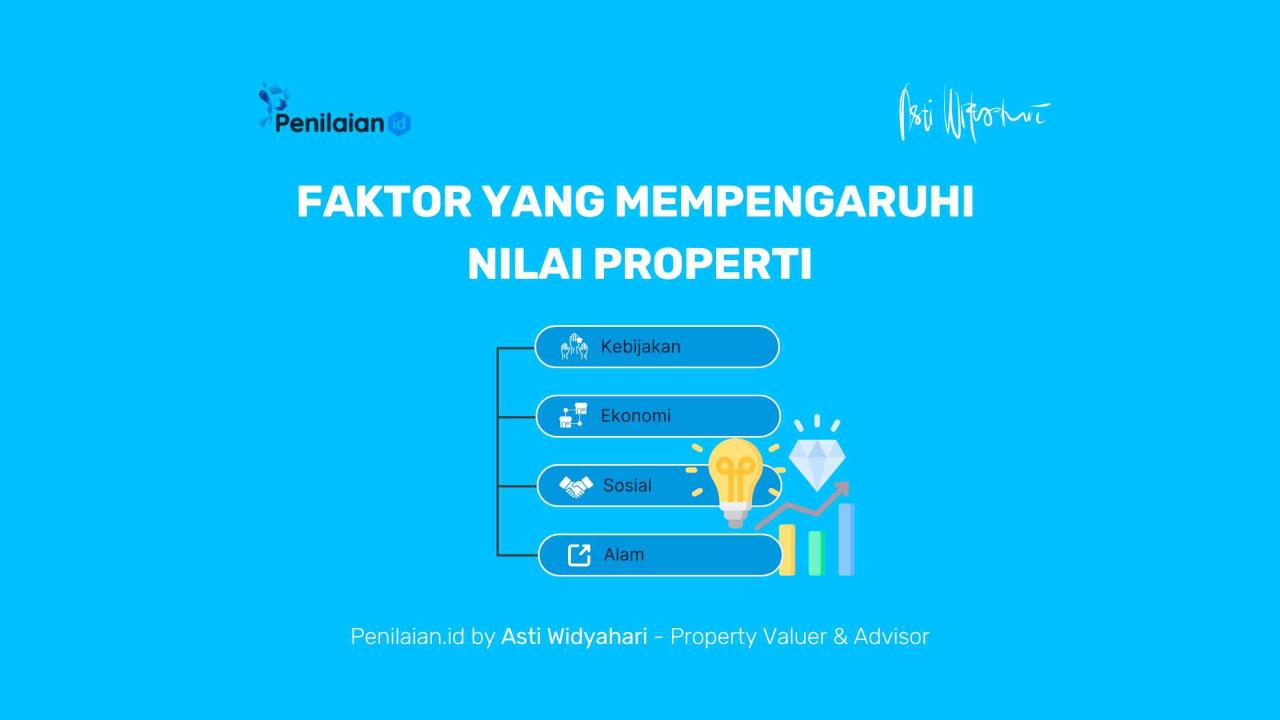 Faktor yang Mempengaruhi Nilai Properti - Penilaian.id Faktor Yang Mempengaruhi Nilai Jual Properti