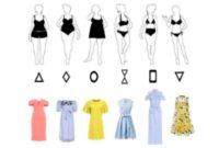 Tips Memilih Pakaian Sesuai Bentuk Tubuh