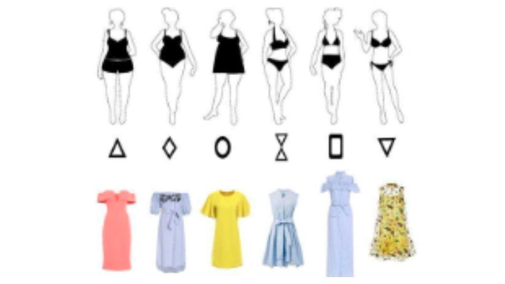 Tips dan Trik Memilih Warna Pakaian yang Sesuai dengan Bentuk Tubuh ... Tips Memilih Pakaian Sesuai Bentuk Tubuh