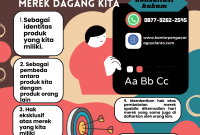 Bagaimana Cara Mendaftarkan Merek Dagang Di Indonesia