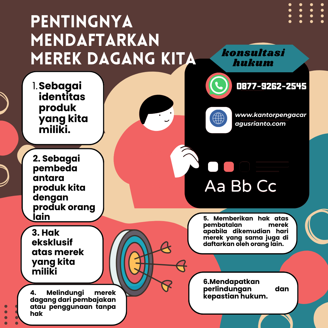 Bagaimana Cara Mendaftarkan Merek Dagang Di Indonesia