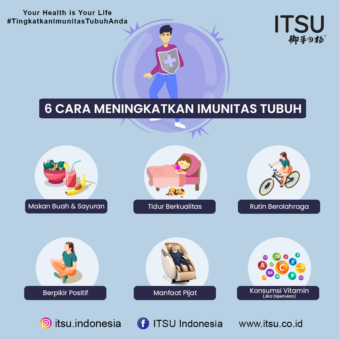 Cara Alami Meningkatkan Sistem Imun Tubuh
