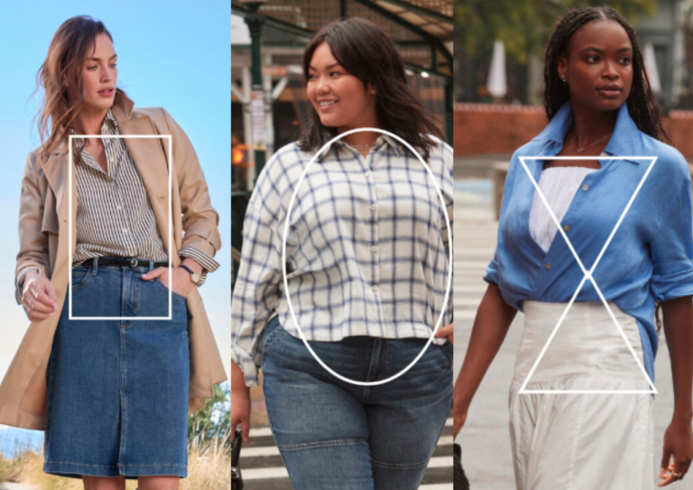 Tips Memilih Pakaian Sesuai Bentuk Tubuh Cara Memilih Busana Yang Sesuai Untuk Acara